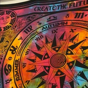 Meet your Posher, Tanis